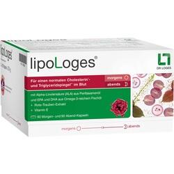 Eine Packung Nahrungsergänzungsmittel für Cholesterin- und Triglyceridspiegel im Blut.