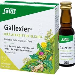 GALLEXIER KRAEUTER ELIX SA